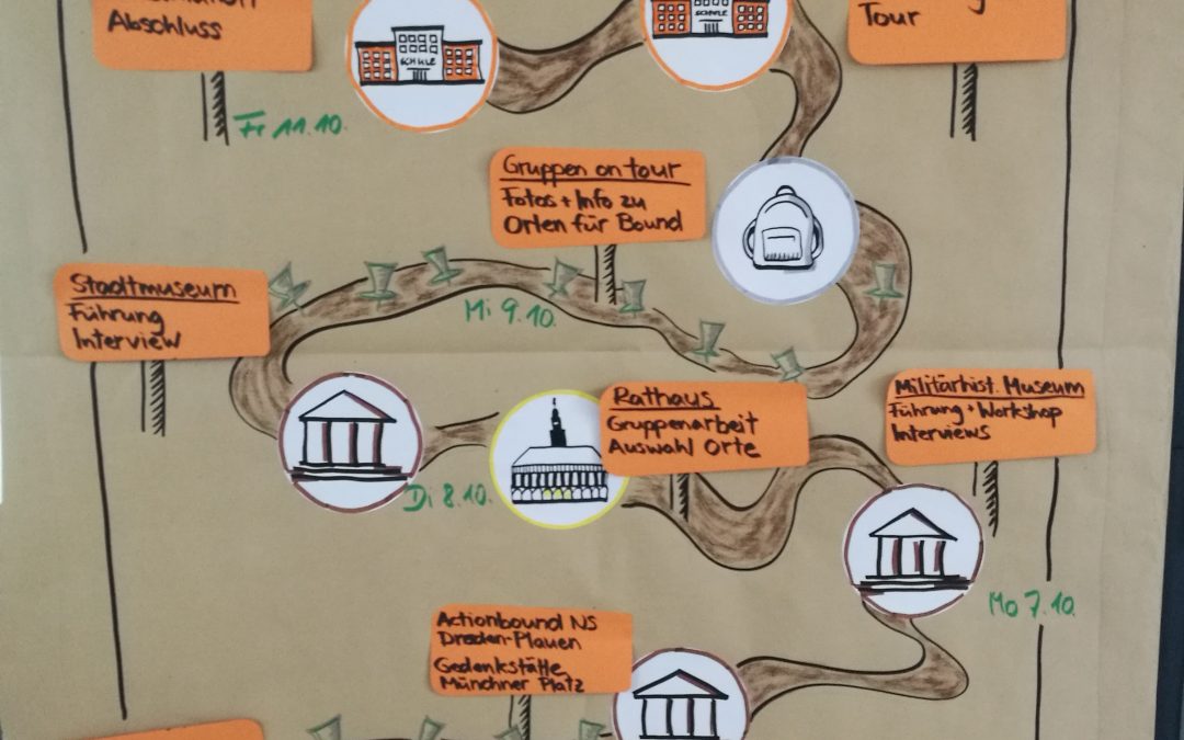 Projektwoche zum 13. Februar 1945 am Gymnasium Bühlau