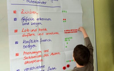 Klassenratseinführungen