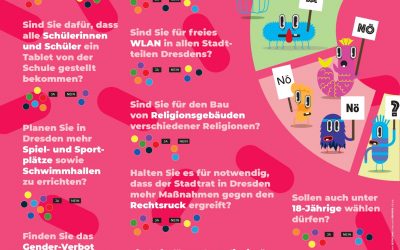 Broschüre zur Kommunalwahl erschienen